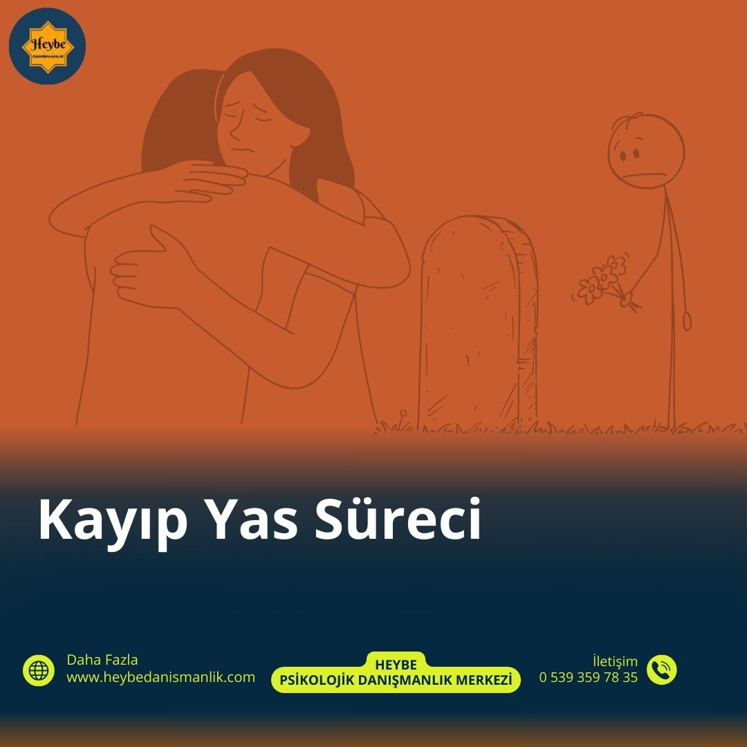Kayıp ve Yas Süreci